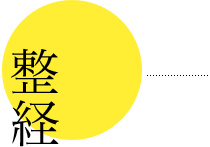 整経